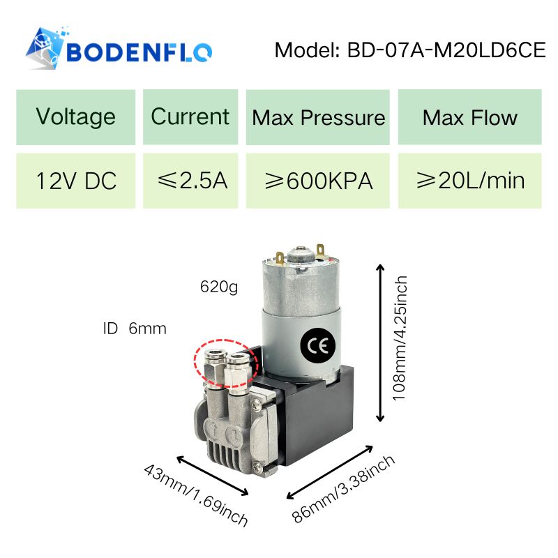 BD-07A-m25LD6CE 12V piston compressor specifications: 12V, 2.5A, 6Bar, 25L/min, 108x43x86mm, 620g.