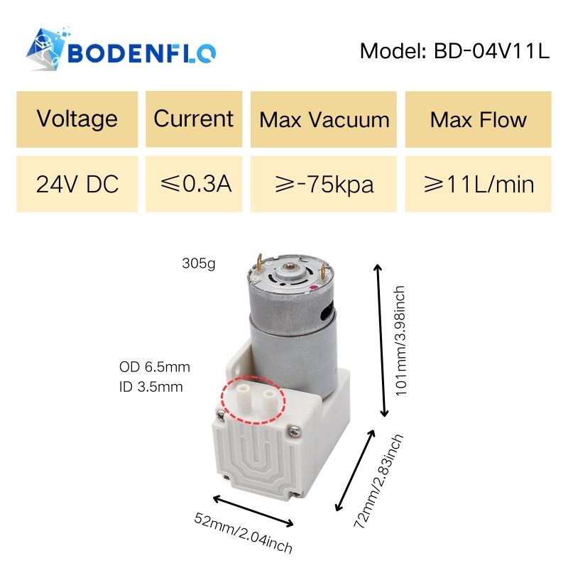 BD-04V11L diaphragm vacuum pump specifications: 24V, 0.3A current, -75 kPa vacuum, 11 L/min flow rate, 101x72x52mm size, 305g weight.