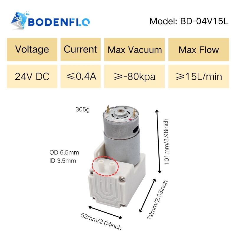 BD-04V15L miniature vacuum pump specifications: 24V, 0.4A current, -80 kPa vacuum, 15 L/min flow rate, 101x72x52mm size, 305g weight.