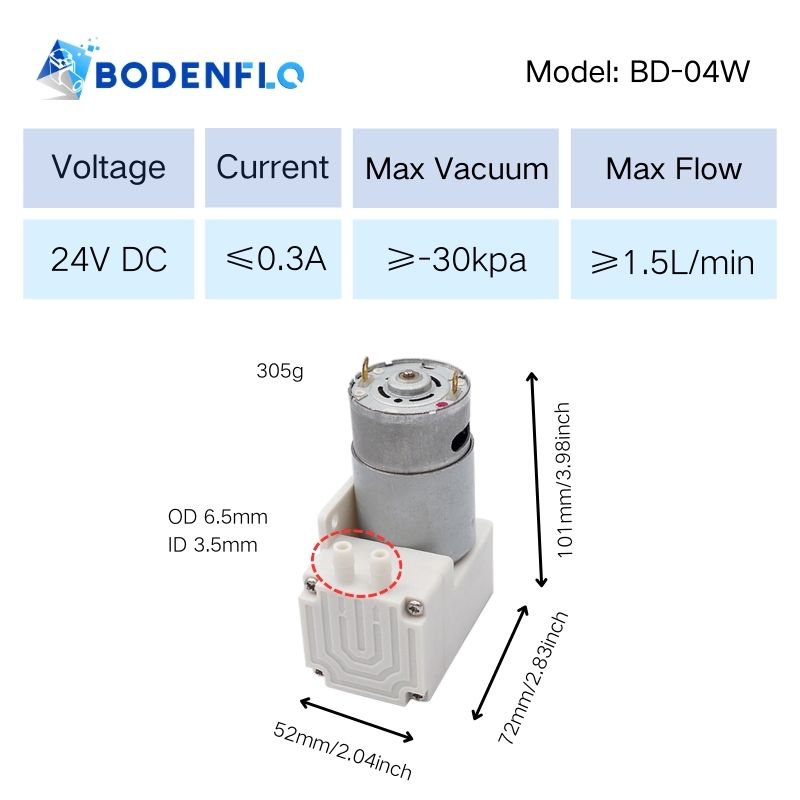 Technical specifications for BD-04W 24V small water vacuum pump: 0.3A current, -30kPa vacuum, 1.5L/min flow, 101x72x52mm dimensions, 305g weight.