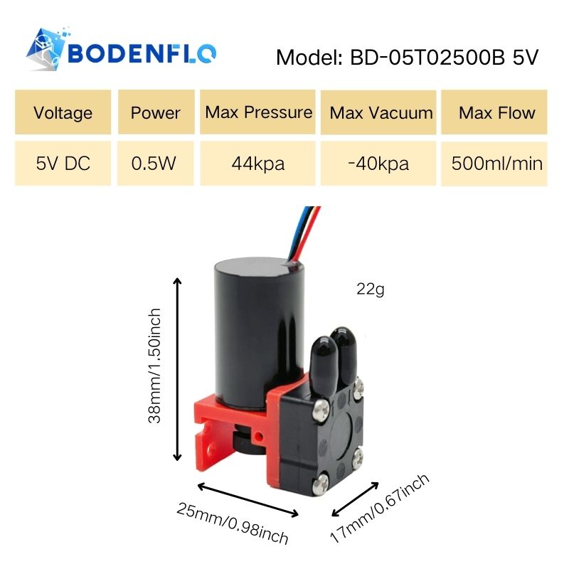 Technical specifications of BD-05T02500B 5V gas sampling pump: 0.5W power, -40 kPa vacuum, 44 kPa pressure, 500ml/min flow, 38x17x25mm size, 22g weight, brushless motor, and 8000-hour lifespan.