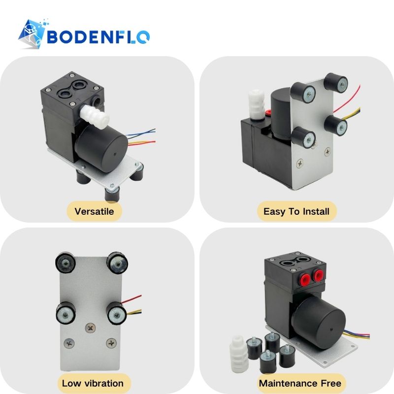 Multiple angles of BD-05T067L 24V pump highlighting versatile use, low vibration, easy installation, and maintenance-free operation
