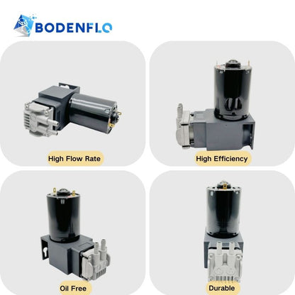 Multi-angle view of the BD-079A-M 24V piston pump showcasing key features: high flow rate, oil-free operation, high efficiency, and durable construction.