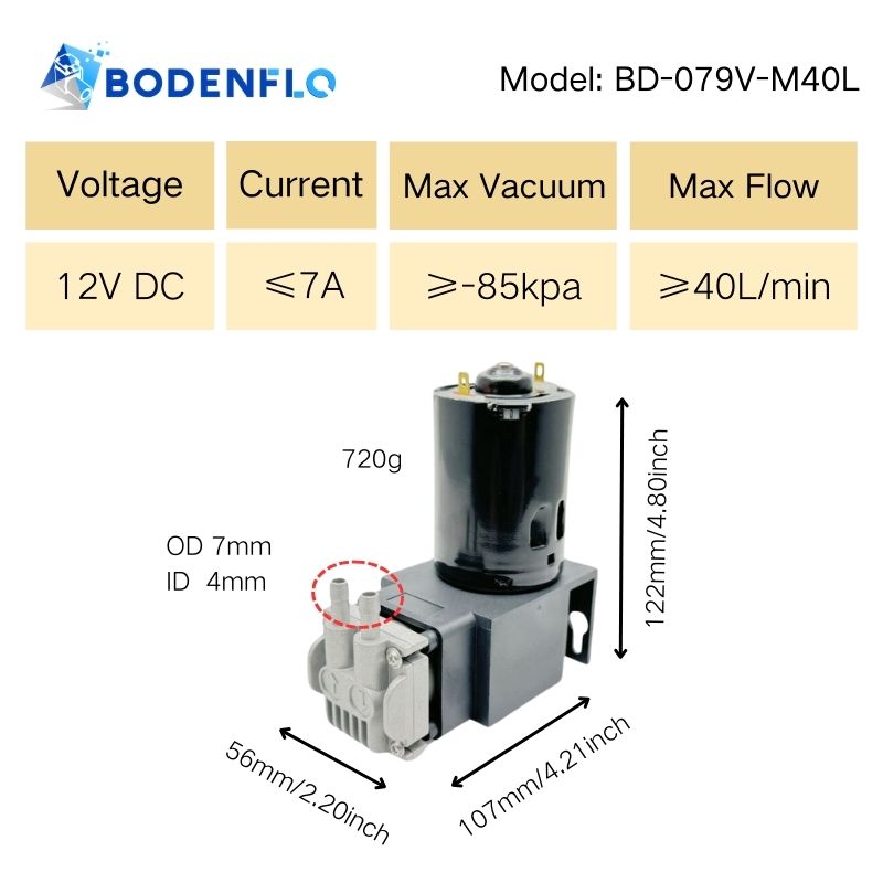 BD-079V-M40L 12V compressor vacuum pump specifications: -85 kPa vacuum, 40 L/min flow, compact 122x107x56mm size, and 720g weight.