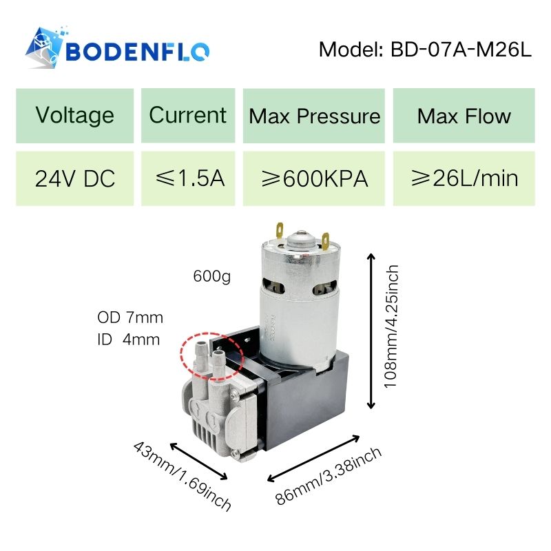 BD-07A-M26L 12V piston air pump with 600 kPa pressure, 26 L/min flow rate, dimensions 108x86x43mm, 600g weight