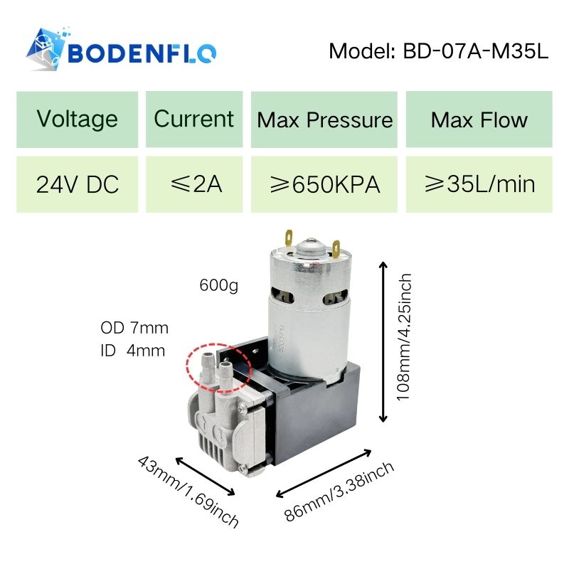 BD-07A-M35L 24V air pump with 650kPa pressure, 35L/min flow rate, 2A current, 108x86x43mm size, 600g weight