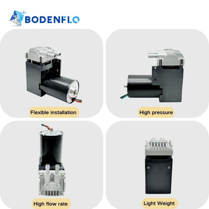 4-angle display of BD-07AB-M 12V brushless piston pump showcasing high pressure, high flow rate, light weight, and flexible installation