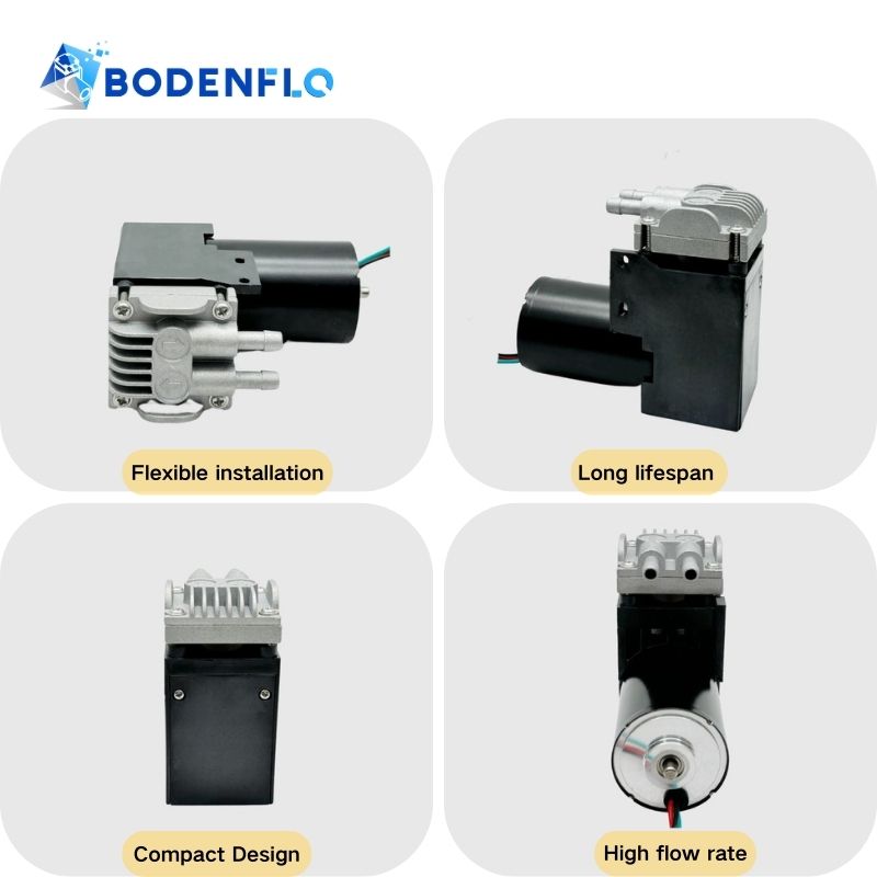 Multi-angle view of BD-07AB-M 24V small piston pump showing flexible installation, compact design, long lifespan, and high flow rate.