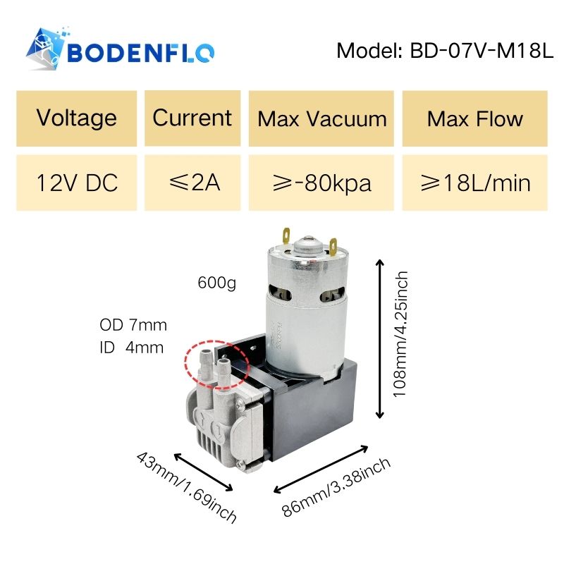 BD-07V-M18L 12V vacuum pump with -80kPa vacuum pressure, 18L/min flow rate, 2A current, compact design, 108x86x43mm size, 600g weight