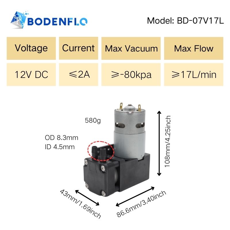 BD-07V17L 12V vacuum pump specifications: voltage 12V, current 2A, vacuum pressure -80kPa, flow rate 17L/min, dimensions 108x86.6x43mm, weight 580g