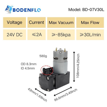 24V Small Suction Pump -85kpa 30L High Flow Mini Piston Vacuum Pump BD-07V BODENFLO
