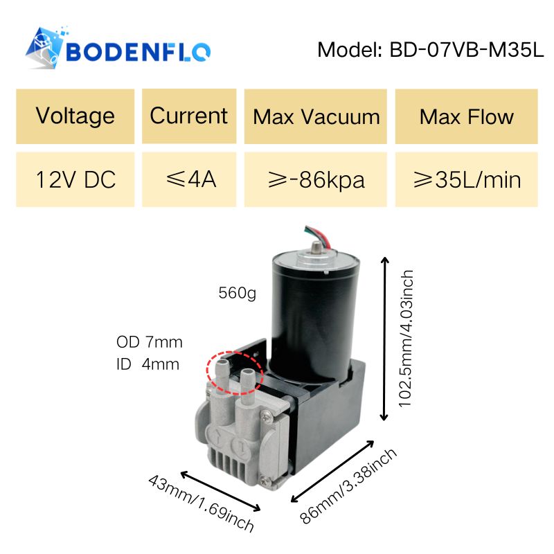 BD-07VB-M35L 12V dc vacuum pump, -85 kPa vacuum, 35 L/min flow rate, small size 102.5x86x43mm, 560g weight.