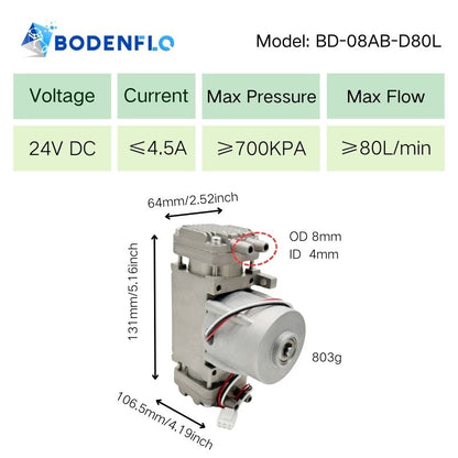 Specifications for BD-08AB-D80L 24V air pump: 700 kPa pressure, 80 L/min flow, weight 803g and dimension 131x106.5x64mm.