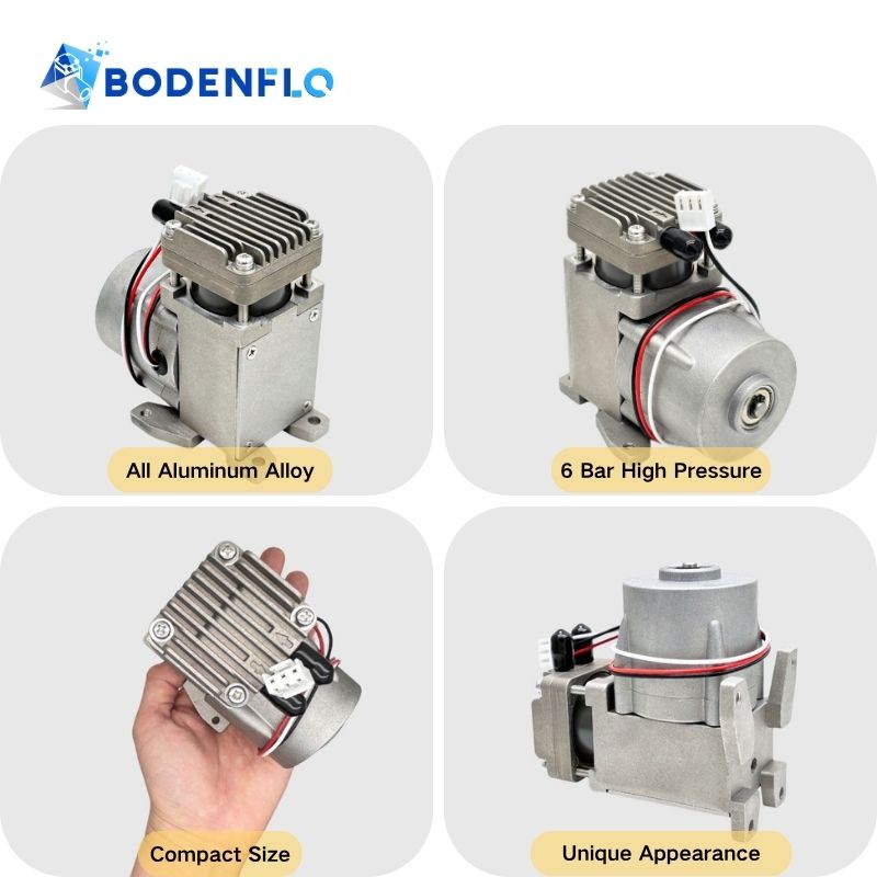 Multi-angle detail view of BD-08AB-S mini compressor highlighting all-aluminum alloy housing, compact size, 6 bar pressure, and sleek industrial design