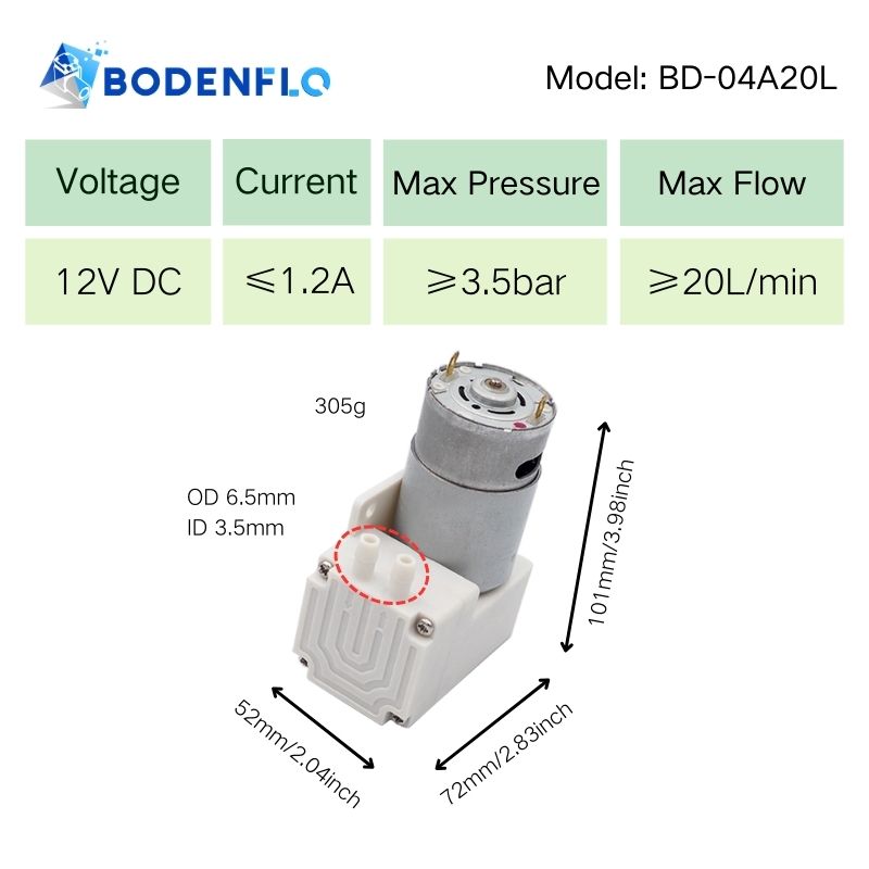 BD-04A20L Small Diaphragm Pressure Pump specifications: 12V, 1.2A, 3.5 bar, 20 L/min.