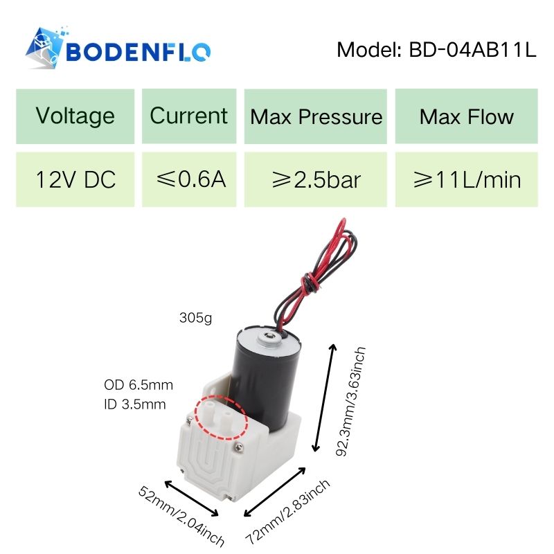 BD-04AB11L air pump technical specifications: 12V, 0.6A, pressure 2.5bar, flow 11L/min, size 92.3x72x52mm, weight 305g.