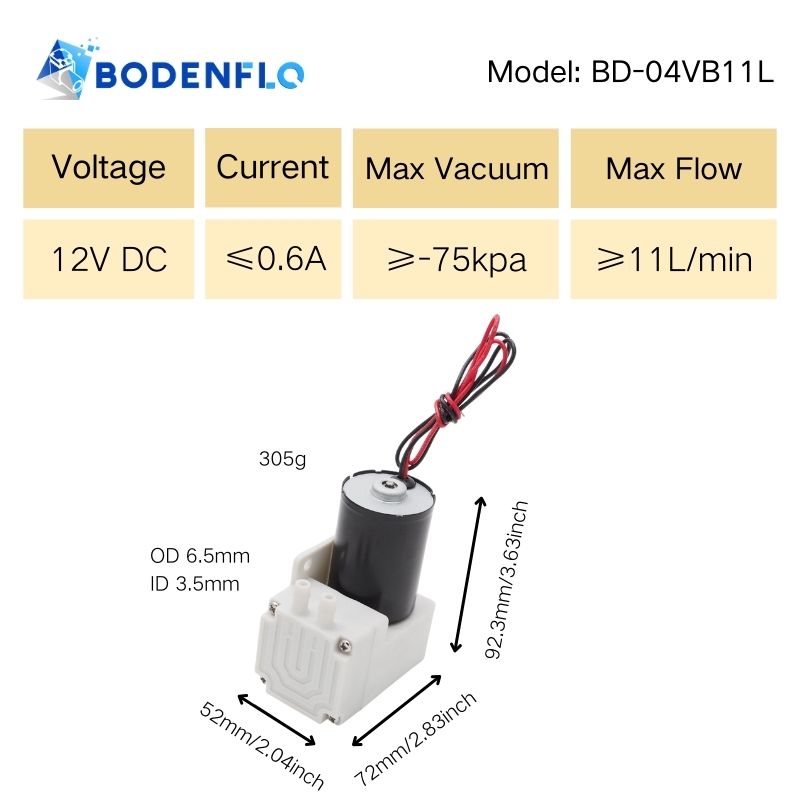 BD-04VB11L micro vacuum pump technical specifications: 12V, 0.6A, vacuum -75kPa, 11L/min flow, size 92.3x72x52mm, weight 305g.