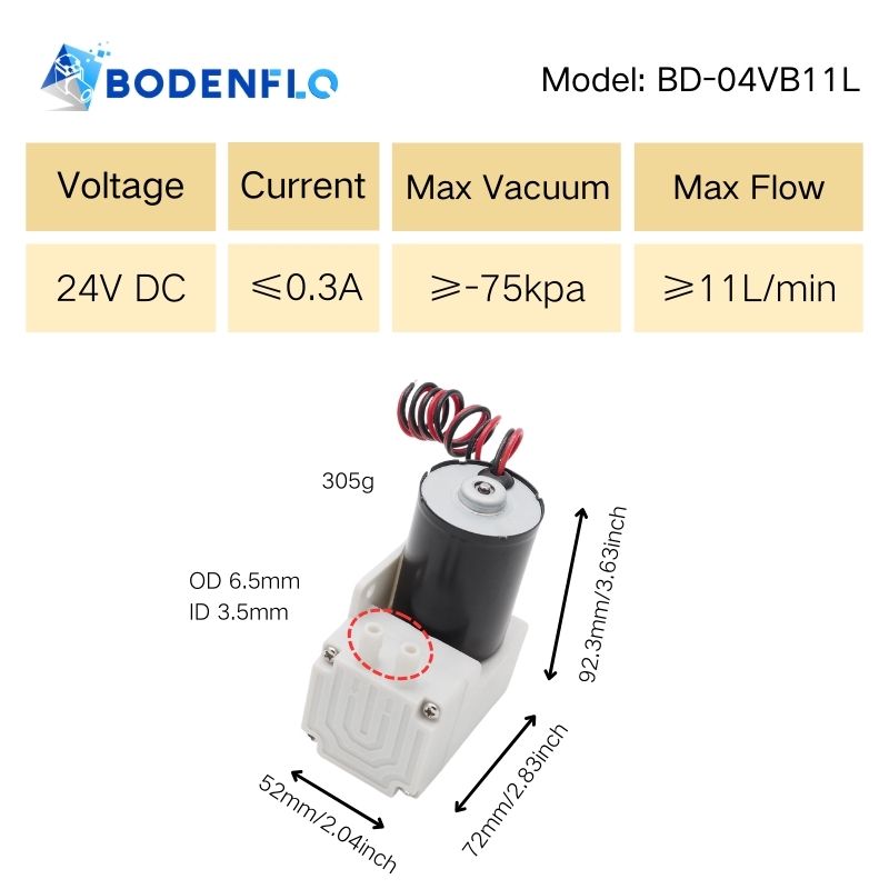 BD-04VB11L Technical Specifications: Voltage 24V, Current 0.3A, Vacuum -75kPa, Flow Rate 11L/min, Size 92.3x72x52mm, Weight 305g