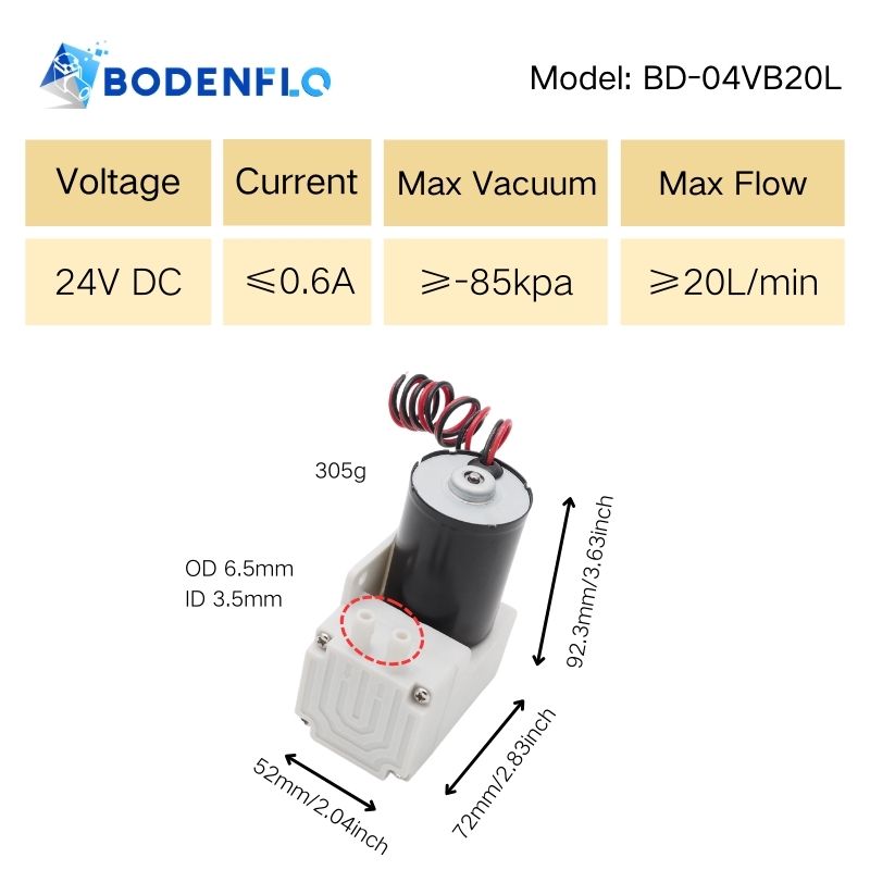 BD-04VB20L Technical Specifications: Voltage 24V, Current 0.6A, Vacuum -85kPa, Flow Rate 20L/min, Size 92.3x72x52mm, Weight 305g