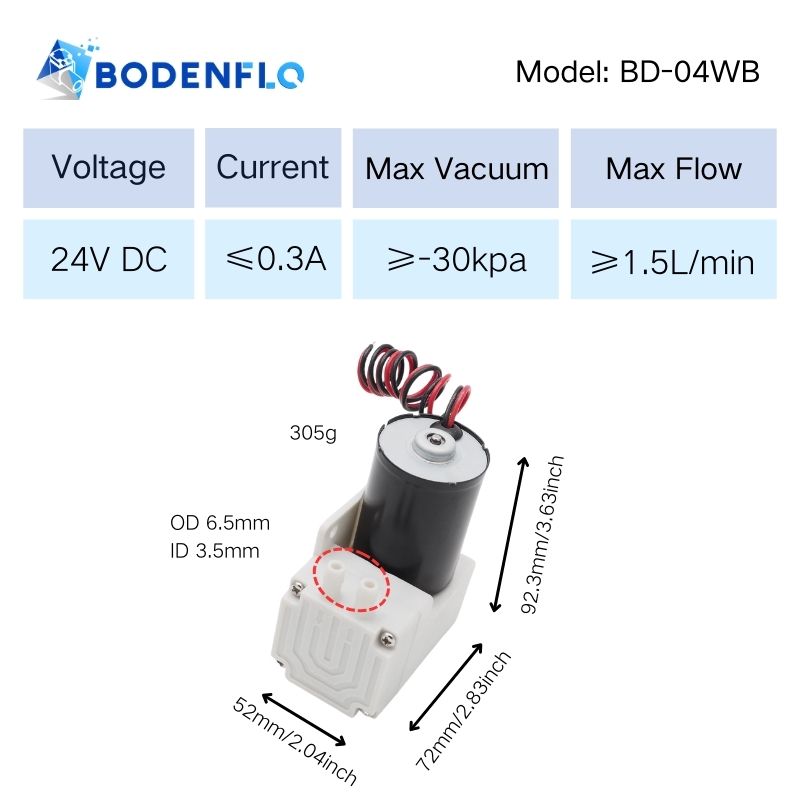 BD-04WB Technical Specifications: Voltage 24V, Current 0.3A, Vacuum -30kPa, Flow Rate 1.5L/min, Size 92.3x72x52mm, Weight 305g