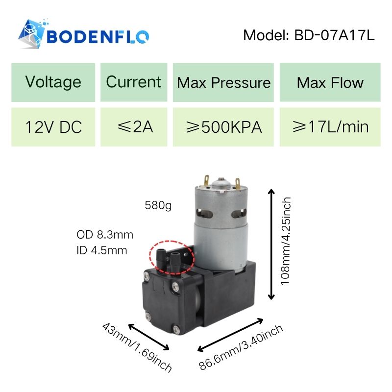 Specifications of BD-07A17L Micro Air Pump: Voltage 12V, Current 2A, Pressure 500kPa, Flow 17L/min, Dimensions 108x86.6x43mm, Weight 580g