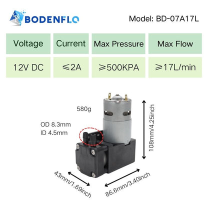 Specifications of BD-07A17L Micro Air Pump: Voltage 12V, Current 2A, Pressure 500kPa, Flow 17L/min, Dimensions 108x86.6x43mm, Weight 580g