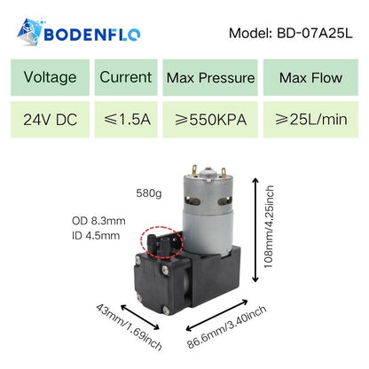 BD-07A25L 24V Micro Diaphragm Air Pump 25L/min 550kPa