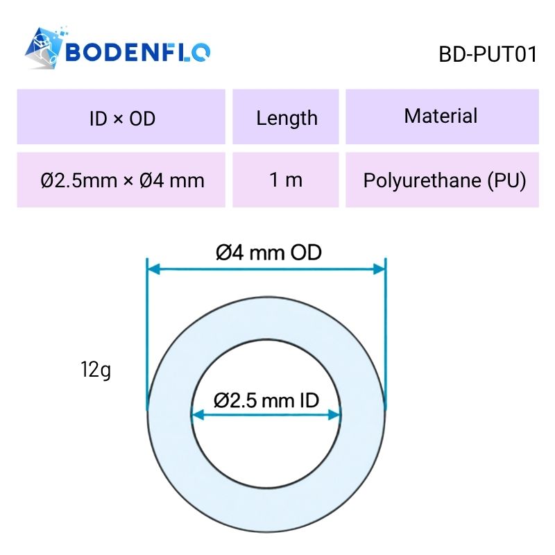 BD-PUT01 polyurethane pneumatic tubing dimensional diagram showing 2.5mm inner diameter, 4mm outer diameter and 1m length