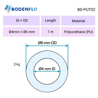 BD-PUT02 PU air tube technical drawing with 4mm inner diameter, 6mm outer diameter and 1m tubing length