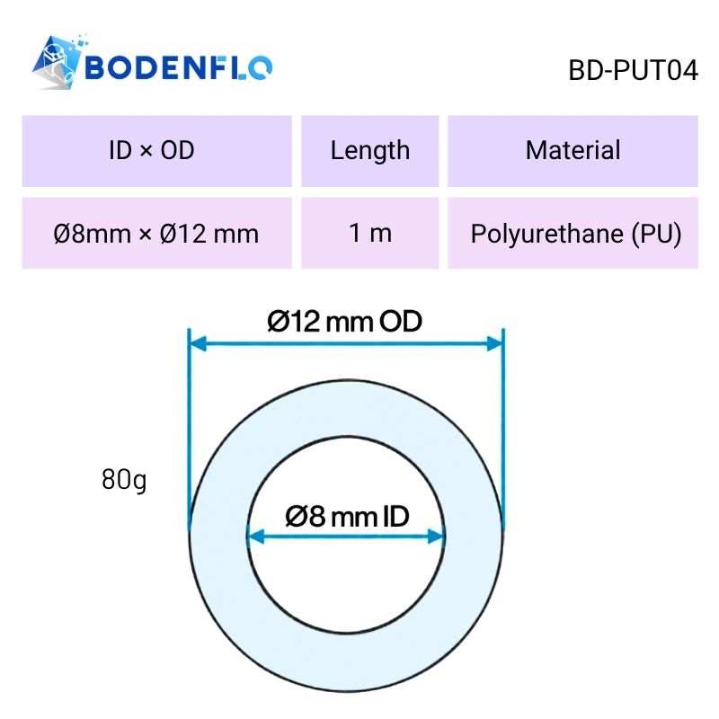 BD-PUT04 polyurethane tubing cross-section diagram showing 8mm inner diameter, 12mm outer diameter and 1m length