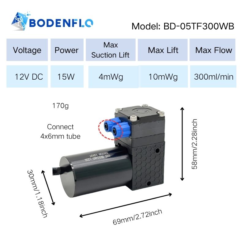 Liquid micro pump BD-05TF300WB 24V specifications 300 mL flow 2.6 L air flow 17 mWg pressure