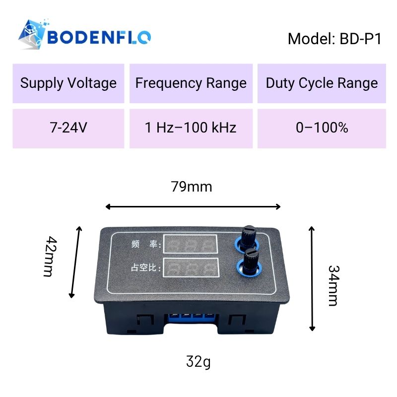 BD-P1 PWM controller specifications showing 7-24V supply voltage, 1 Hz-100 kHz frequency range, 0-100% duty cycle and 79 × 42 × 34 mm dimensions