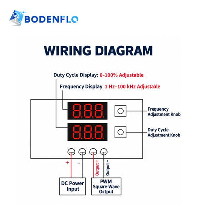 BD-P1 PWM controller wiring diagram showing DC power input, PWM square wave output, frequency adjustment knob and duty cycle control connections